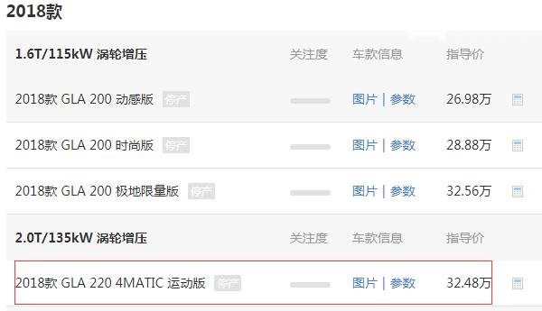 奔驰GLA220多少钱 奔驰GLA220实际价格为35.76万元