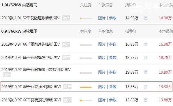 奔驰smart四座报价 开走奔驰smart需要15.29万