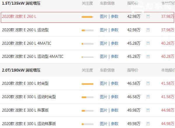 奔驰E级车报价 优惠后的奔驰e级报价37.98万（落地：42.61万）
