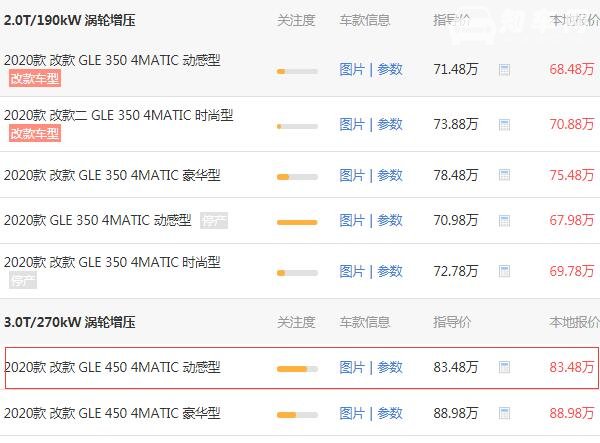 奔驰gle450多少钱 奔驰gle到手需要90多万