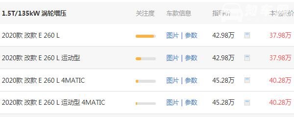 奔驰e260多少钱一辆 奔驰e260落地价为42.61万
