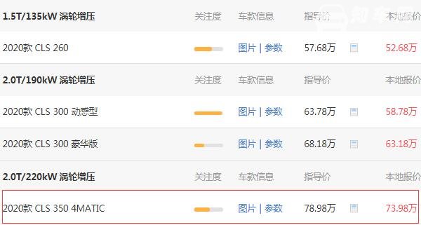 奔驰cls350多少钱一辆 奔驰cls优惠后落地价为82.63万