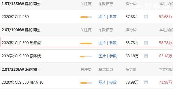奔驰cls300报价多少 奔驰cls300落地价格为65.76万元（优惠5万）
