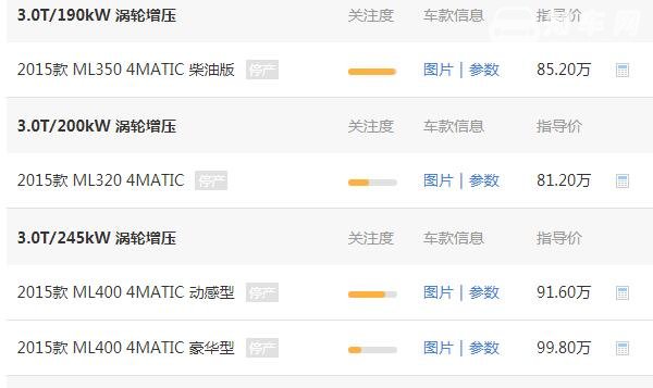 奔驰ML350多少钱一辆 奔驰ML350到手需要95万