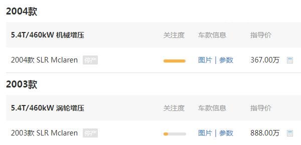 奔驰SLR迈凯轮要多少钱 新车售价367万（二手38万）