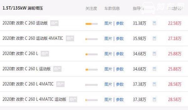 C奔驰车型价格 2.0T落地价需要43.38万