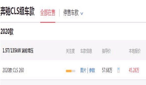奔驰cls价格是多少 顶配2.0T/220KW落地价为71.53万