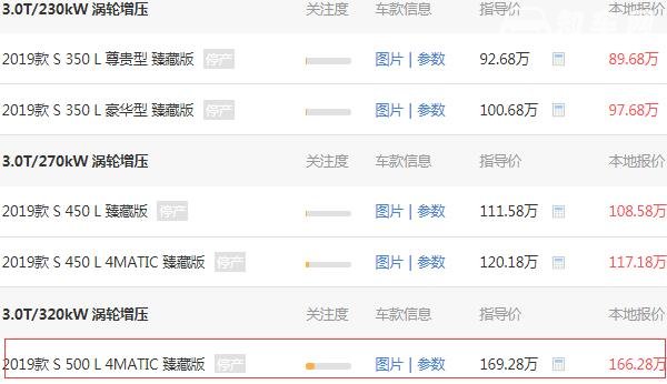 奔驰s500多少钱一辆 奔驰s500最低价格为199.91万元