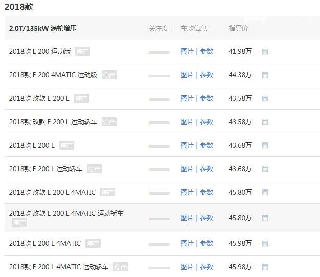 奔驰e200l报价多少钱一辆 售价41.98万百公里油耗仅为6.8l