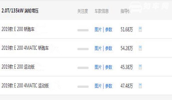 奔驰e200多少钱一辆 2.0T最低落地价需要46.04万