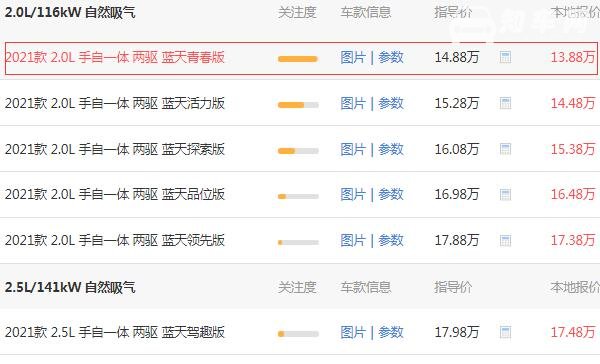 马自达cx-4最便宜落地 马自达cx-4最低落地价格为16.97万