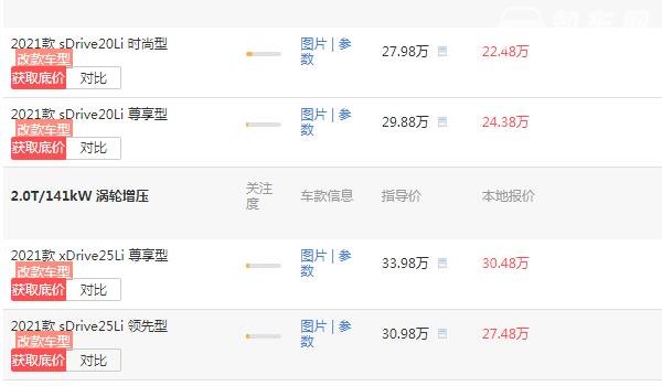 宝马x1报价最新报价多少钱 落地价最低仅为24.6万