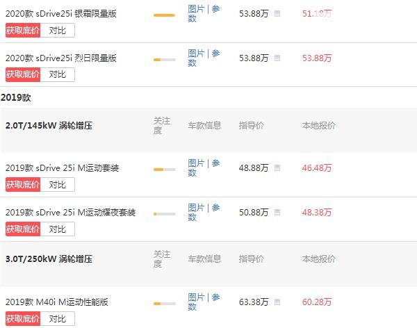 宝马z4图片及价格 宝马z4落地价多少钱（最低仅诶50.72万）