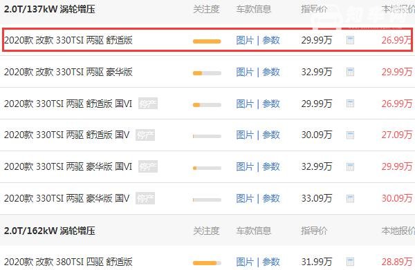 途昂价格是多少 大众途昂的落地价为30.38万