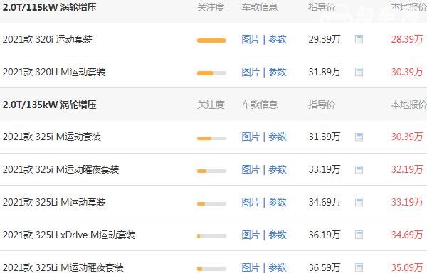 宝马320报价多少钱 宝马320落地价格为31.84万元