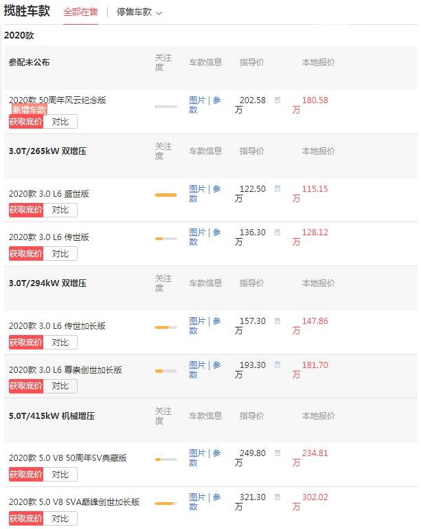 路虎揽胜多少钱一辆 落地价最低仅为125.59万