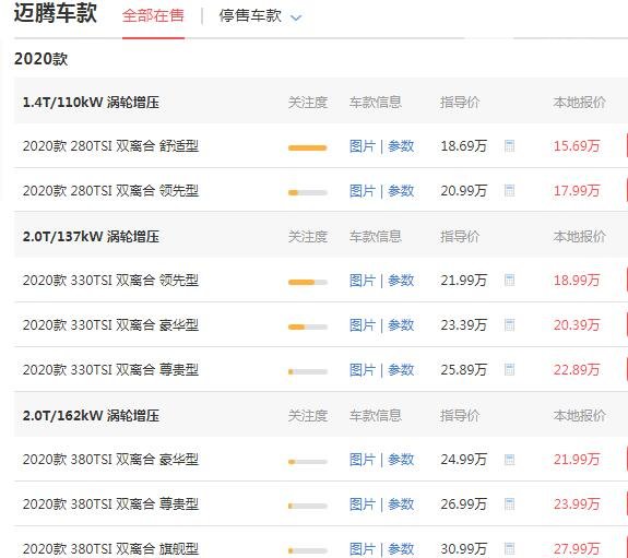 新迈腾价格是多少 落地价最低仅为17.2万