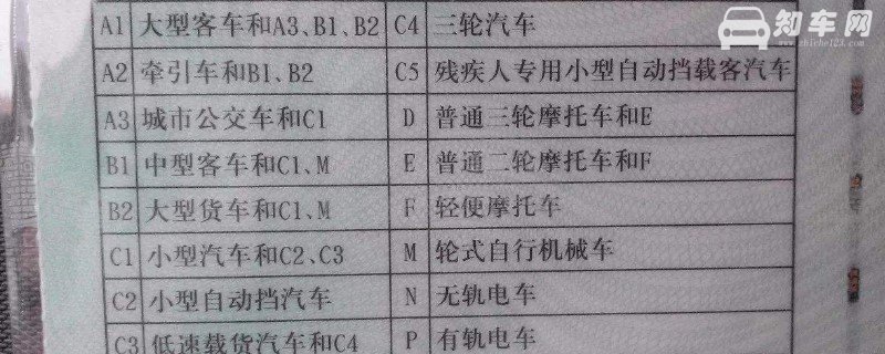 驾照a1要什么条件