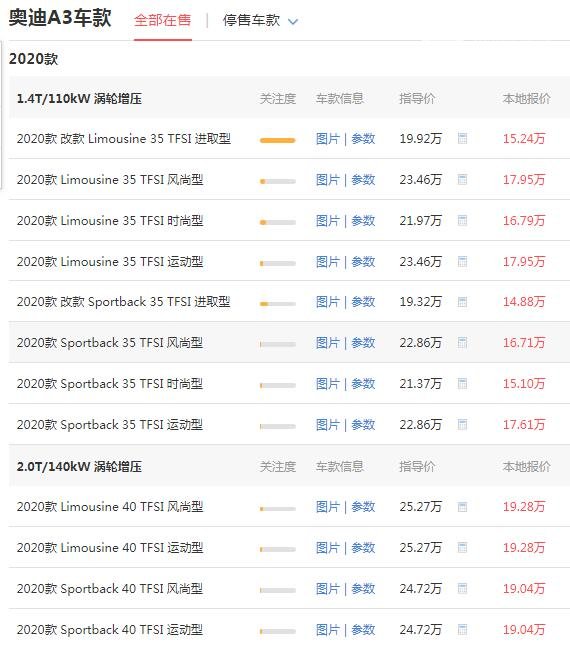 奥迪a3报价2020款 奥迪a3落地价多少钱