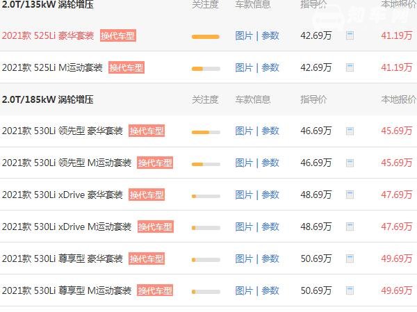 华晨宝马5系多少钱一辆 宝马5系优惠1.5万后落地为46.17万