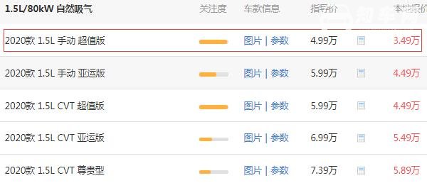 吉利汽车远景多少钱一辆 吉利远景实际价格是4.34万元