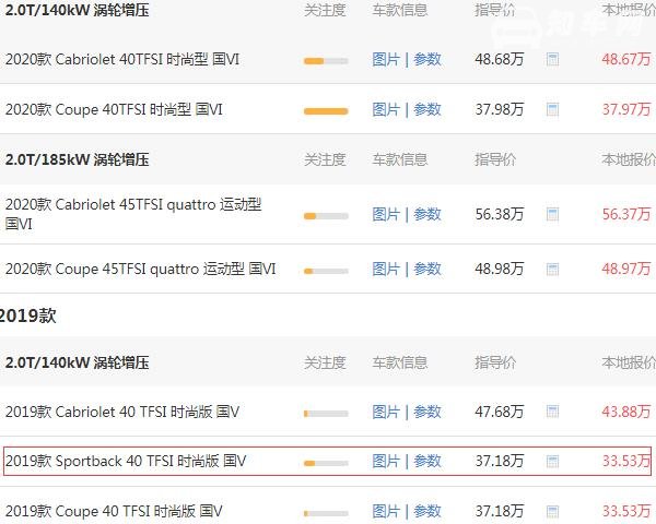 奥迪a5报价多少钱一辆 奥迪a5优惠后仅需37.72万元