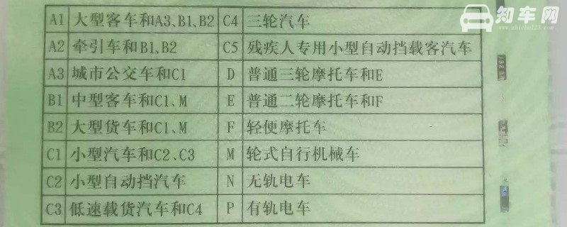 a1a2d驾驶证怎么考