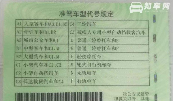 c证增驾a2要什么条件