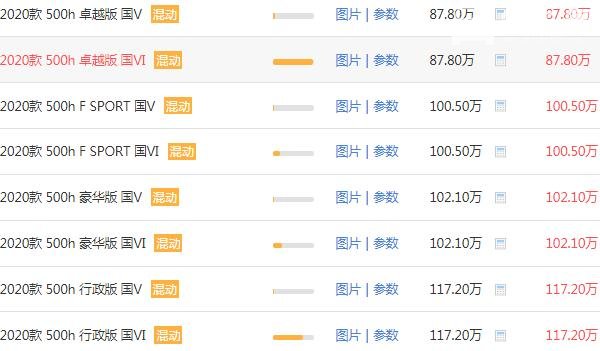 雷克萨斯ls500h报价 雷克萨斯ls混动版车型最低98.22万