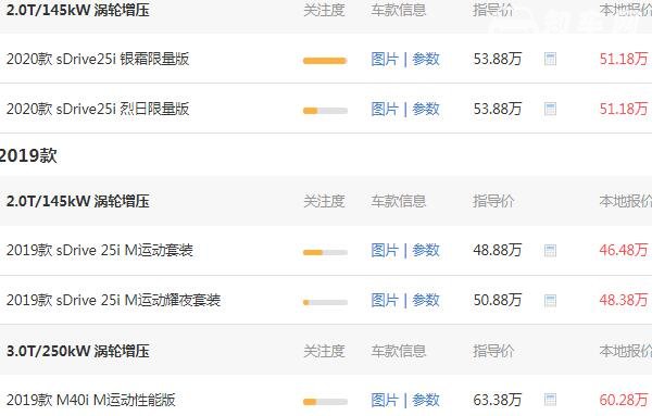 宝马z4价格多少钱 宝马z4的落地价格为57.31万元