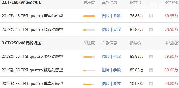 奥迪q8大概多少钱 奥迪q8购买到手需要花费78.16万