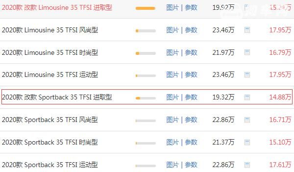 奥迪a3价格多少钱落地 奥迪a3的落地价格为16.96万元