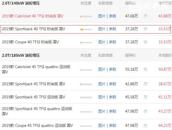 奥迪A5多少钱一辆 奥迪A5最低落地价格为37.72万元