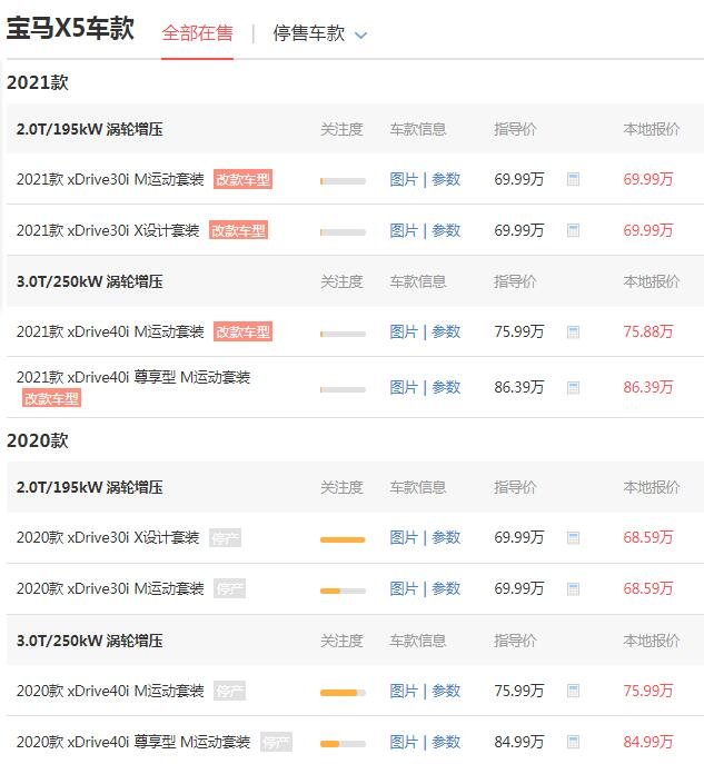 宝马x5降价最新消息 新款宝马x5和老款宝马x5的区别