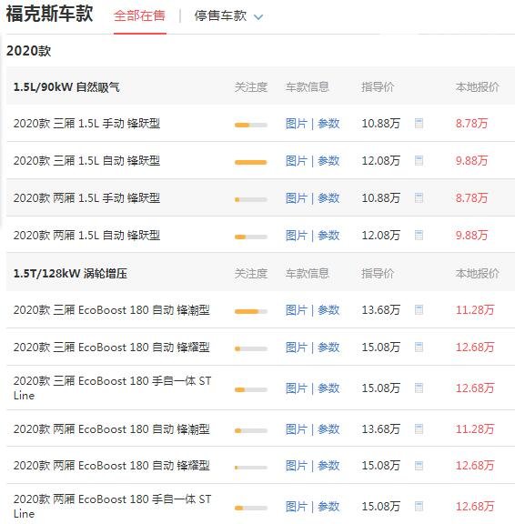 新一代福克斯2020款报价多少钱 落地价最低仅为9.68万