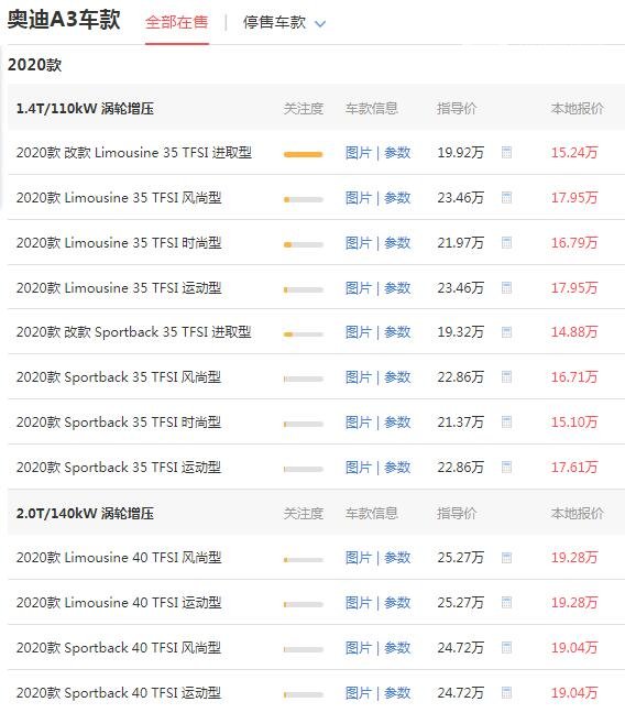 奥迪a3多少钱一辆 落地价最低仅需16.71万