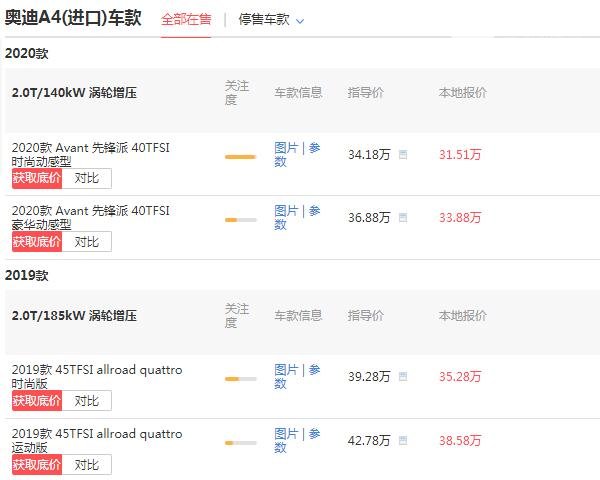 奥迪a4价格多少钱一辆 落地价最低仅为34.43万