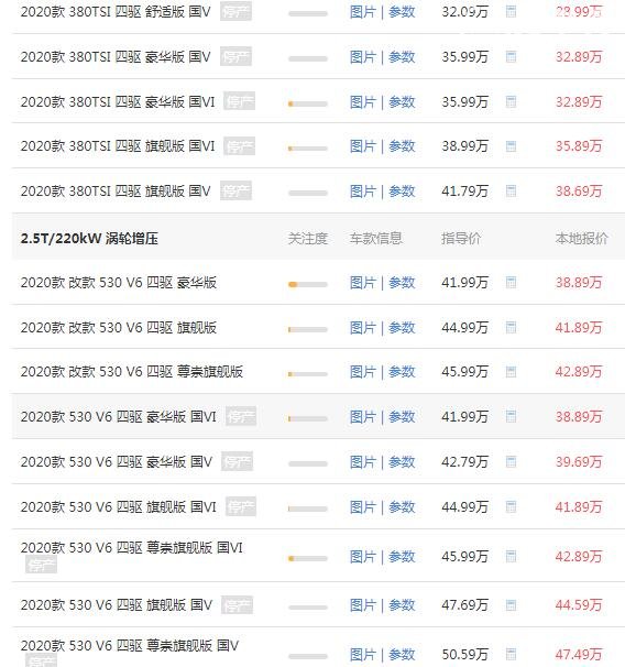 大众suv车型途昂多少钱 落地价最低不到30万