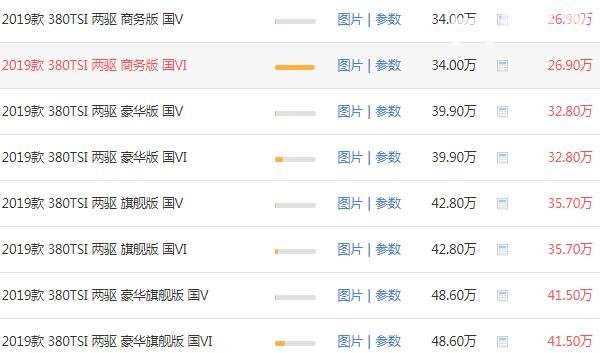 大众辉昂落地价多少钱 大众辉昂优惠后落地30.30万元