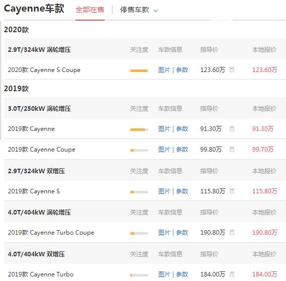 保时捷suv卡宴多少钱 最低落地价不足100万