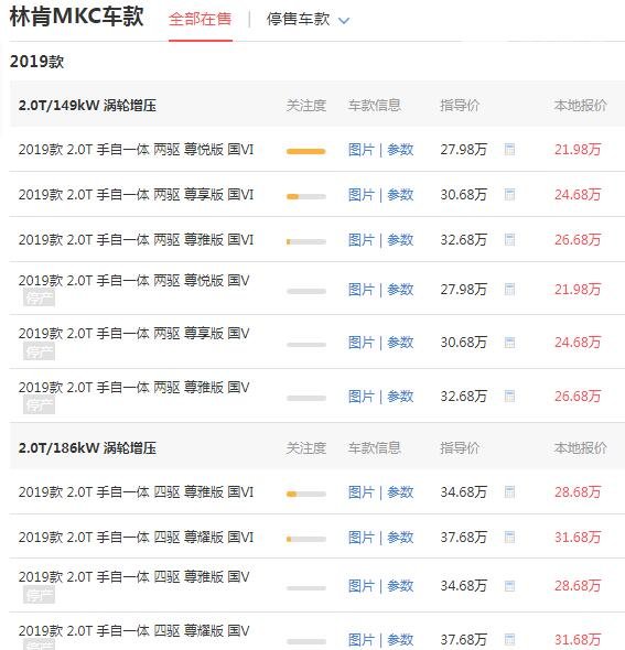 林肯suv价格mkc到底多少钱 落地价最低仅为24.06万