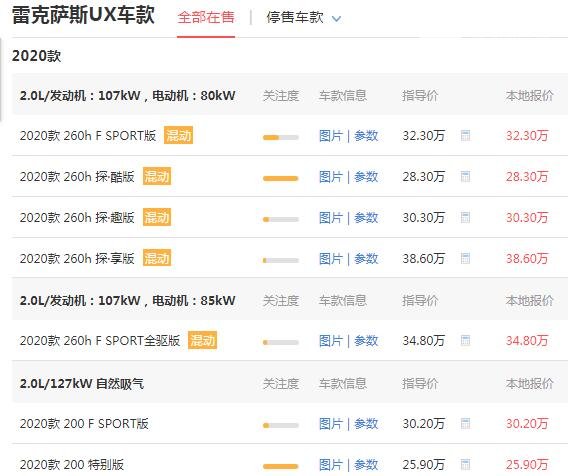 雷克萨斯suv车型大全报价 最低报价仅为25.9万