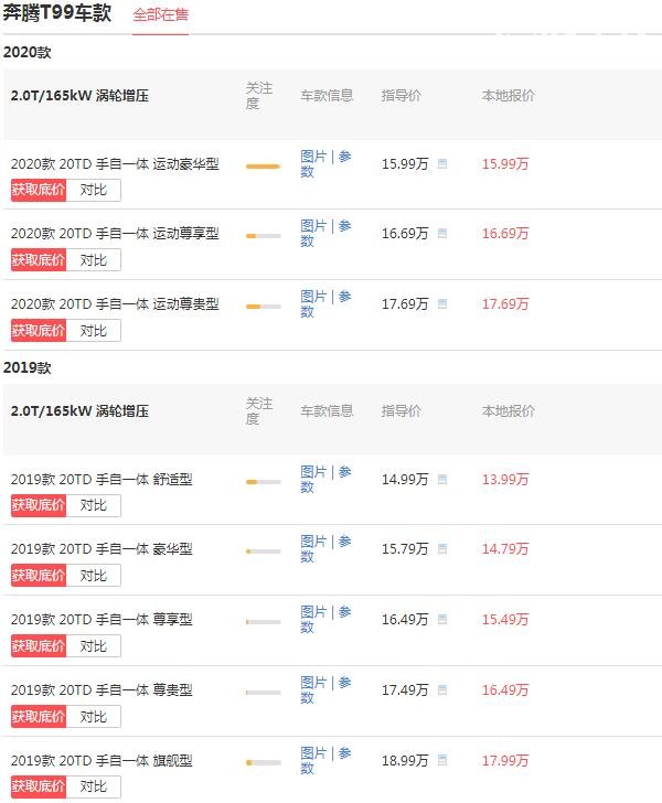 一汽奔腾t99多少钱一辆 落地价最低仅为15.36万