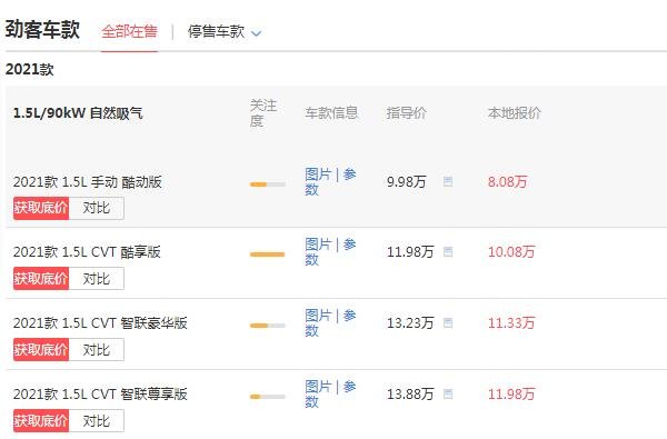 日产劲客落地价多少钱 落地最低仅为8.92万