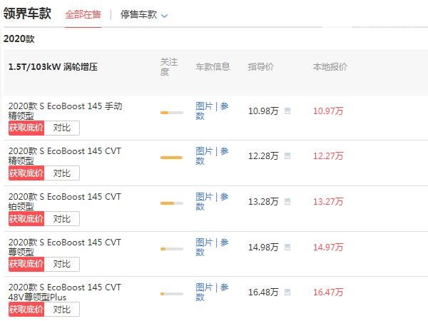 福特领界价格是多少 落地价最低仅需12.07万