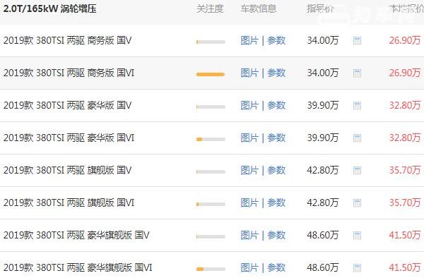 大众PHIDEON辉昂价格380 大众辉昂落地价格为30.3万