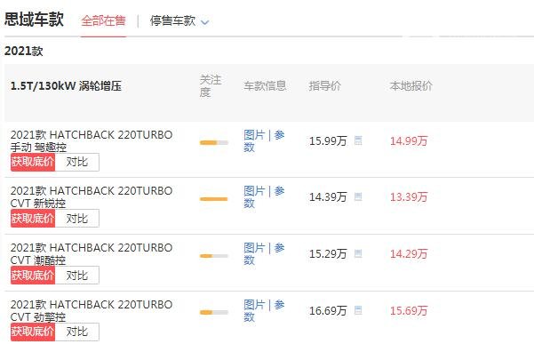 十代思域价格多少钱 落地最低仅需14.7万