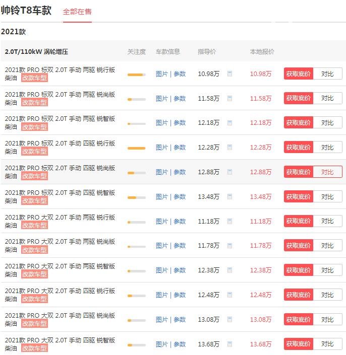 江淮皮卡帅铃t8报价 落地仅需11万性价比超高