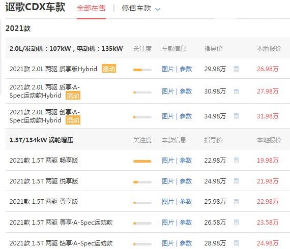 cdx讴歌价格多少钱 落地价最低仅为21.87万