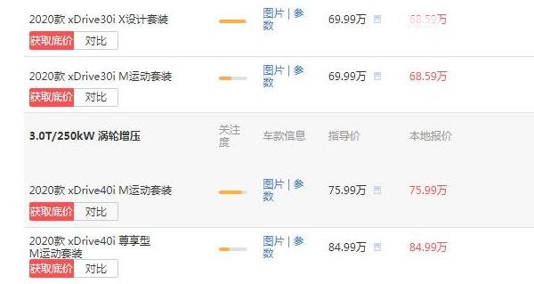 宝马x5多少钱2020款 落地价最低74.79万起